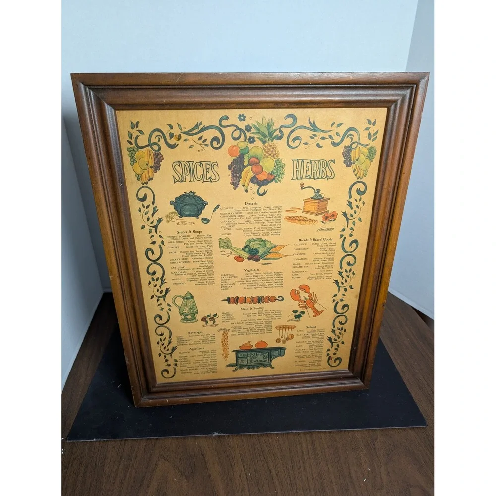 1965 Three Mountaineers Vintage Herbs Spices Wooden Rack Cabinet